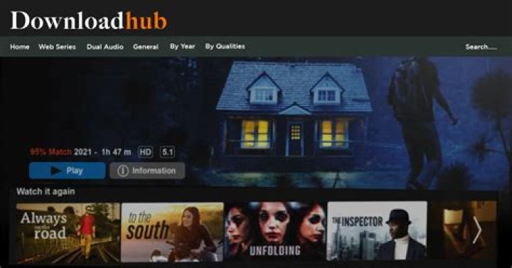 Unlocking the World of Entertainment: Discovering Downloadhub VIP