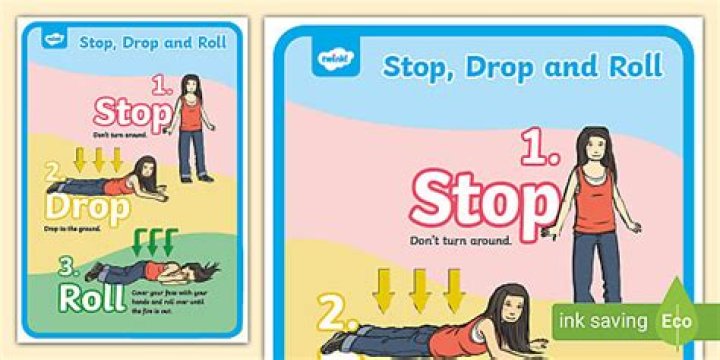 Mastering the Art of "Drop and Stop": A Comprehensive Guide to Understanding and Applying It