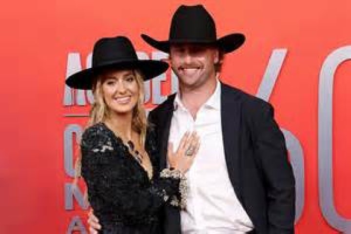 Duck Hodges Expert Advice &amp; Insights: Unlocking the Secrets to Success