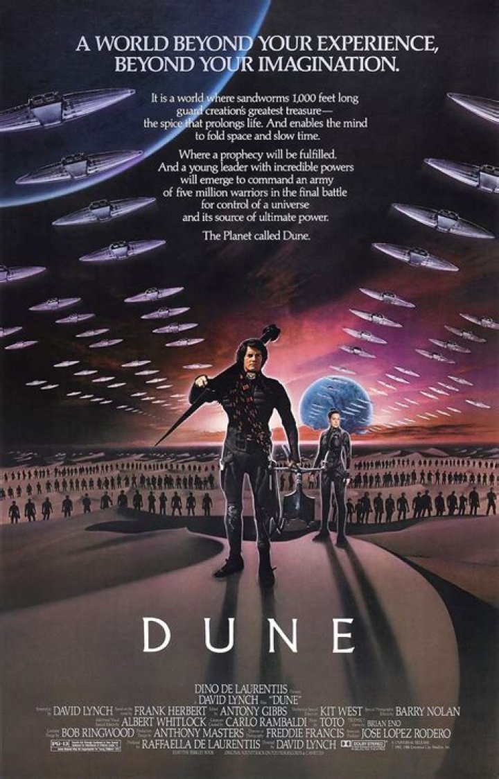 Dune 1984 Cast: A Comprehensive Look at the Iconic Film