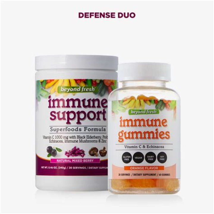 Duo Beyond: The Ultimate Guide to Understanding Their Impact