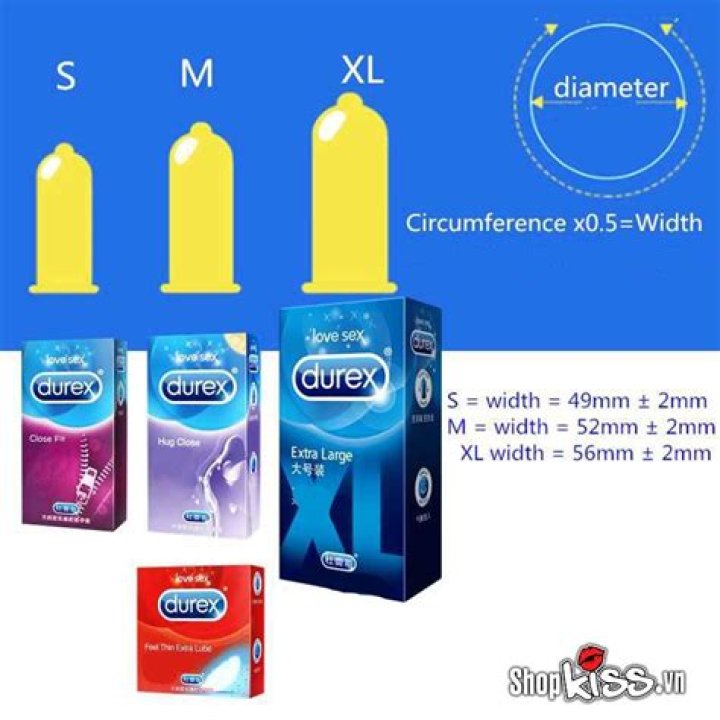 Durex Condom Size: A Comprehensive Guide to Finding the Perfect Fit