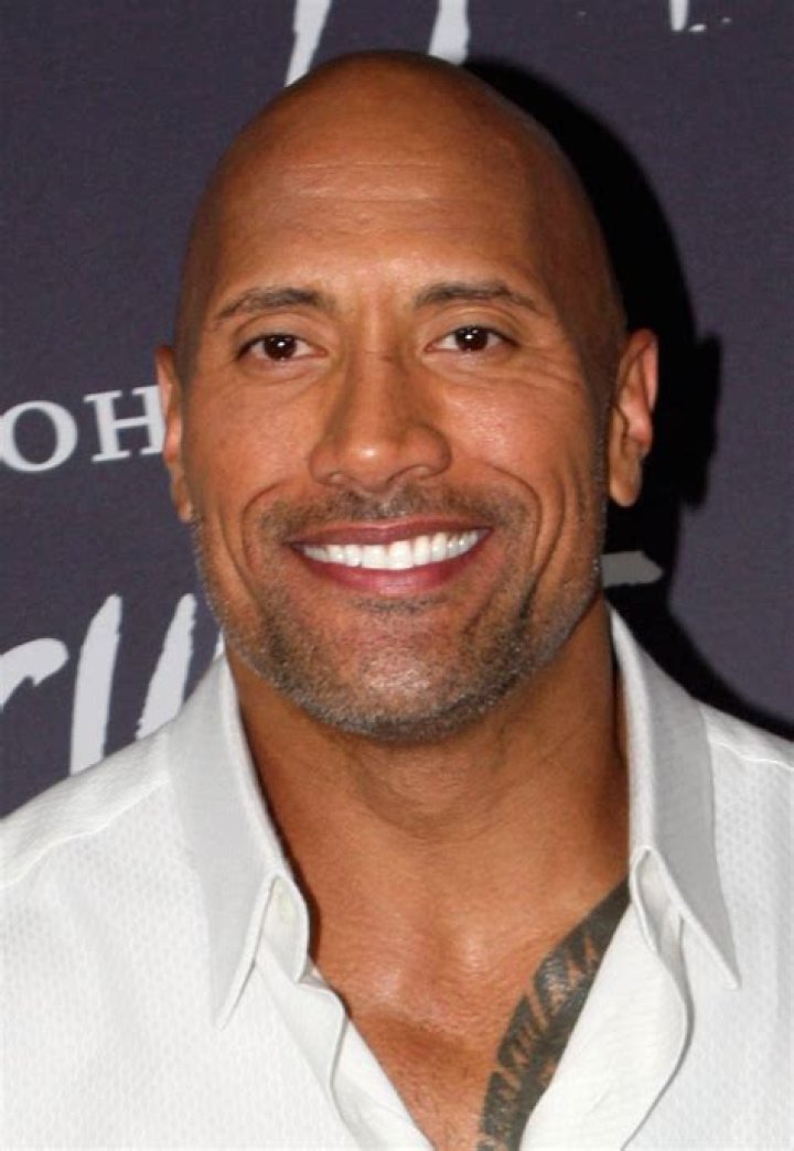 How Old is Dwayne Johnson? Uncover His Age Today