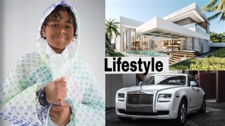 Financial Success: Dylan Gilmer Net Worth and Career Insights