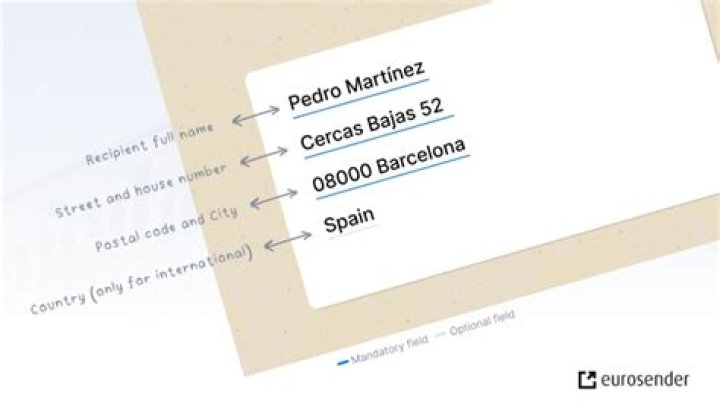 Email Address in Spanish: A Comprehensive Guide