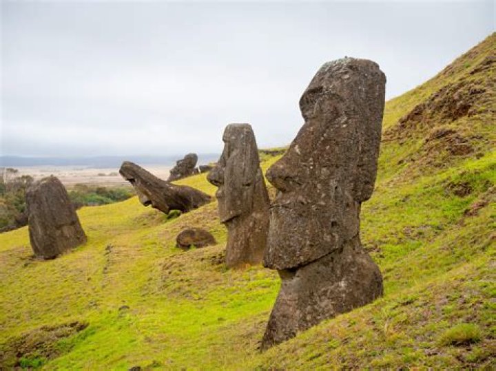 Discovering the Enigma of Easter Island: A Journey Through Time