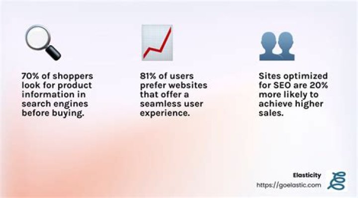 E-commerce SEO Site Audit: A Comprehensive Guide to Boost Your Online Store's Performance