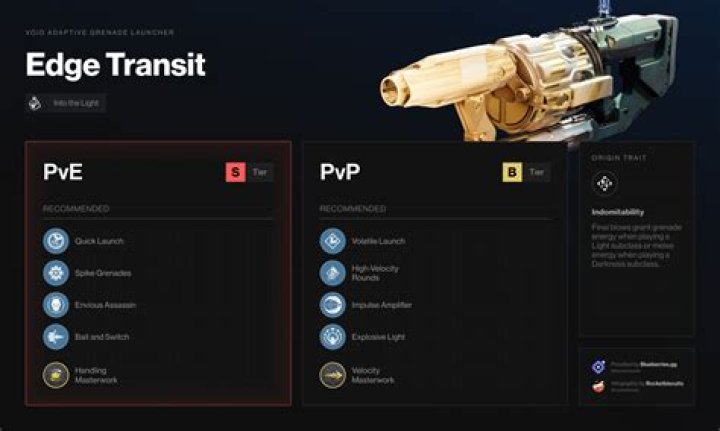 Unlocking the Secrets of the Edge Transit God Roll