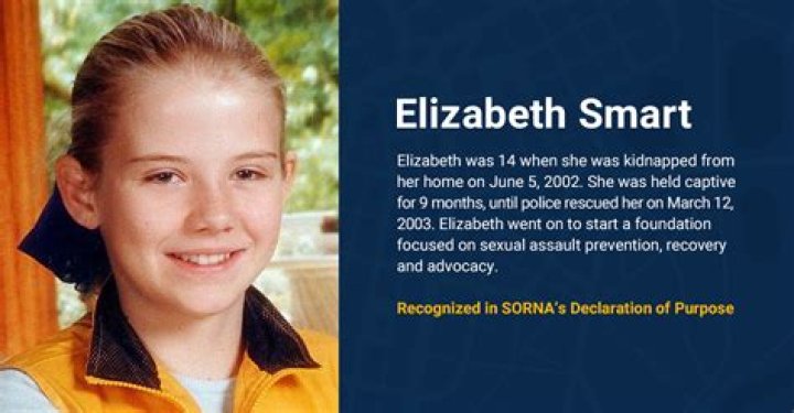 Elizabeth Carlisle Kidnapping: A Comprehensive Analysis