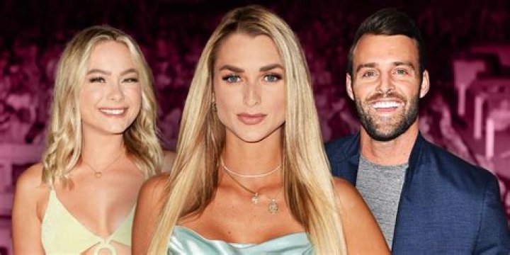 Elle Key Net Worth: Financial Success and Achievements