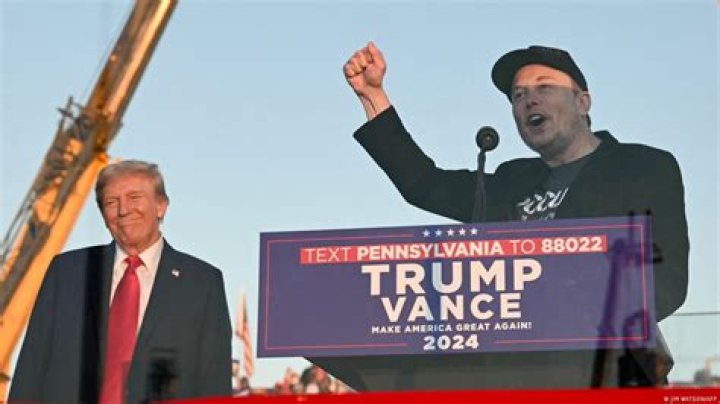 Elon Musk Spouse 2024: A Comprehensive Overview