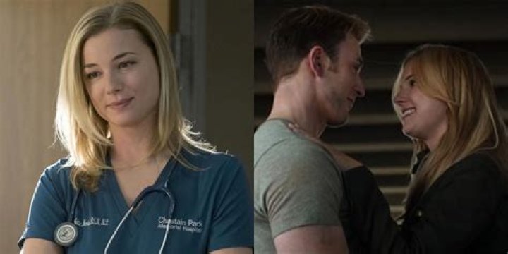 Emily VanCamp: A Journey Through Her Iconic TV Series