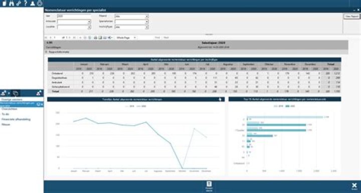 Unveiling the Intriguing World of Emma Hix Data