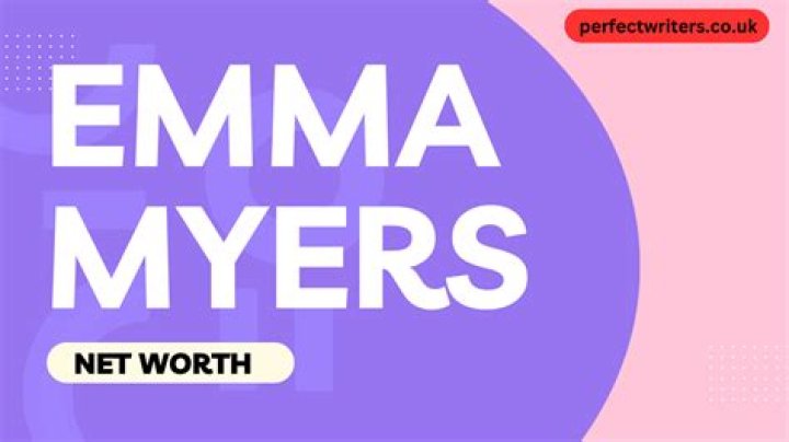 Emma Myers Net Worth: Rising Star's Financial Growth