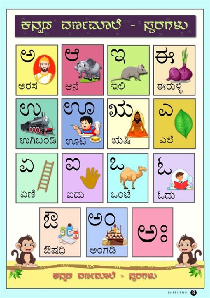 Erulz Kannada: A Deep Dive into the Cultural and Linguistic Richness