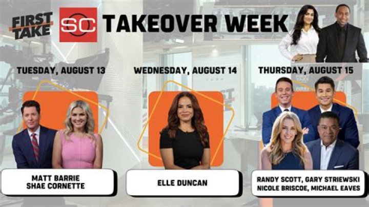 Understanding ESPN First Take: A Deep Dive into Sports Debate Shows