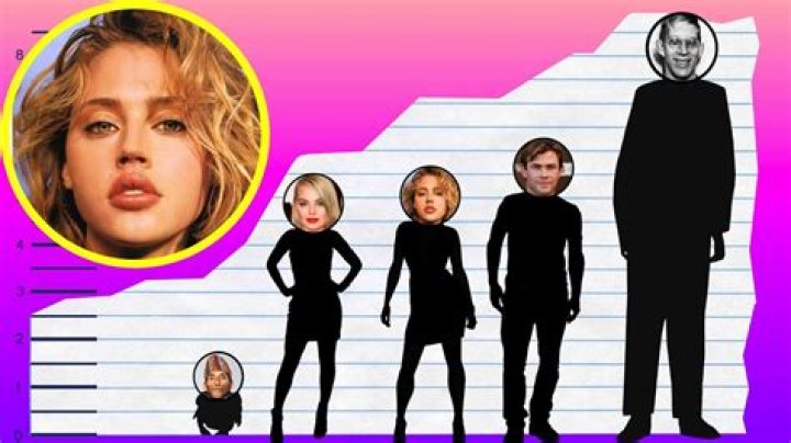 Exploring Estella Warren Height: A Comprehensive Insight