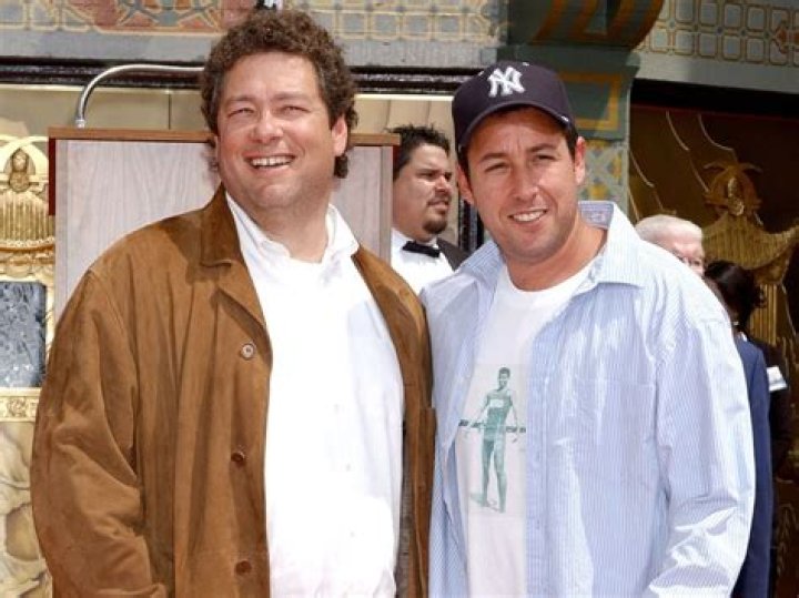 Ethan Sandler: Exploring the Life of the Talented Actor and His Brother