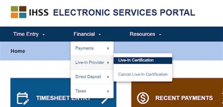 Embracing the Power of E-Timesheets for Streamlined Business Operations
