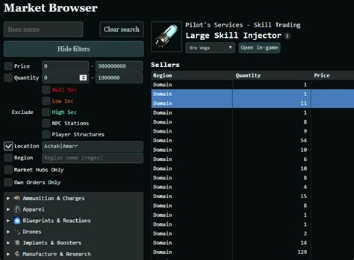 Unveiling the World of Eve Tycoon: A Journey through Business and Innovation