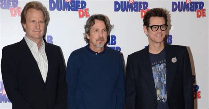 Exploring the Dynamic Duo: Jim Carrey and Meryl Streep