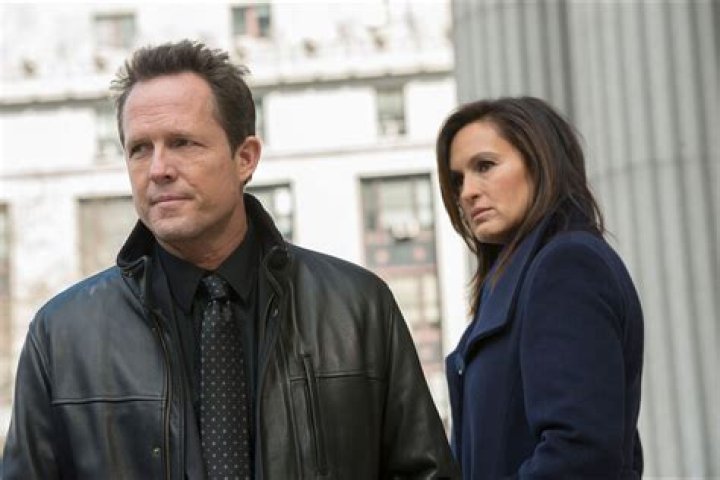 Exploring the Dynamic World of Dean Winters Movies