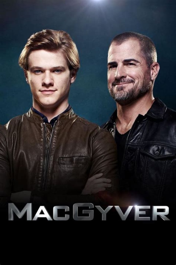 Exploring the MacGyver Cast: A Dive into the Iconic Characters and Their Journey