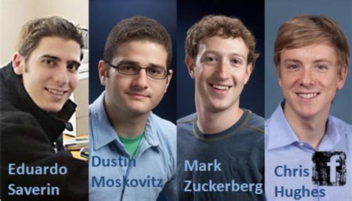 Facebook Founders: The Visionaries Who Revolutionized Social Media