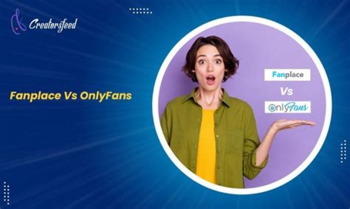 Fanplace: The Ultimate Hub for Fans and Creators