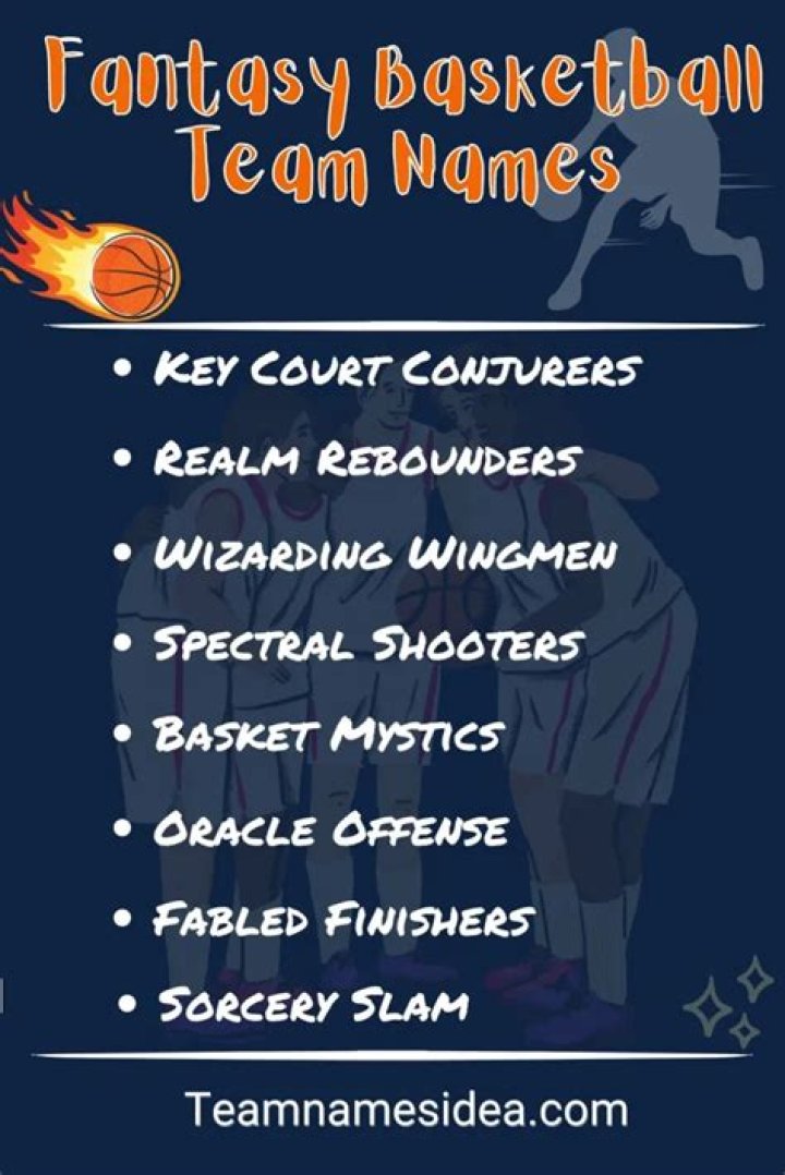 Creative and Catchy Fantasy Basketball Team Names