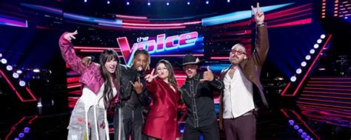 Top Contenders to Emerge Victorious: The Voice 2024