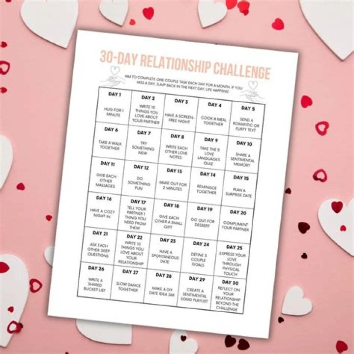 Exploring Felicia Day's Relationships: The Actress, Writer, and Gamer's Life