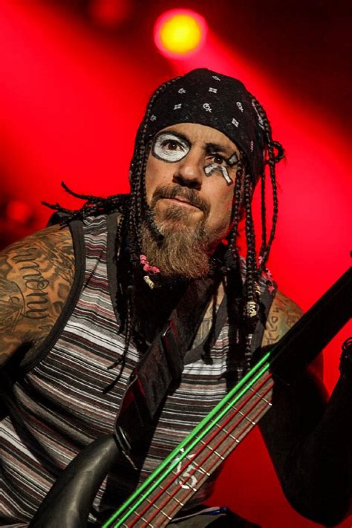 Fieldy Korn 2024: A Deep Dive into the Life and Music of the Legendary Bassist
