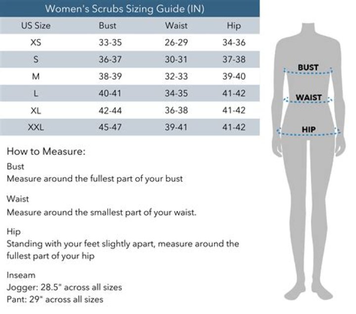 Understanding Figs Sizing: A Comprehensive Guide