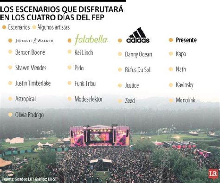 Fik Fep: Exploring the Phenomenon and Its Impact on Modern Culture