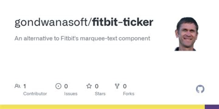 Discover the Ultimate Fitness Tracker: Fitbit Ticker
