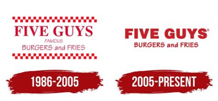 Five Guys Wealth: Net Worth 2024 Projection and Insights