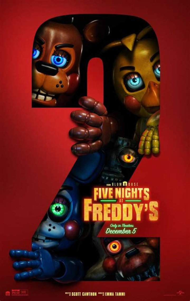 Unmasking the Thrills: The FNAF 2 Movie Experience