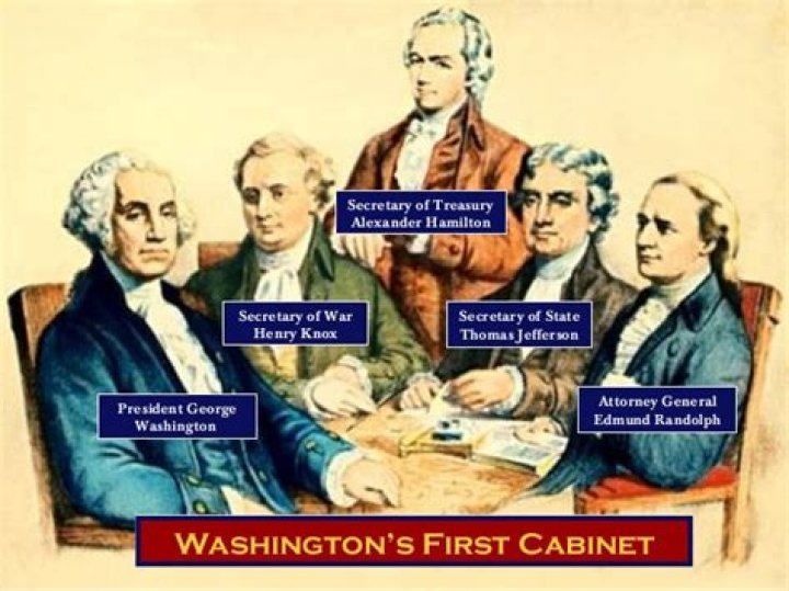Formating the Cabinet: Washington's Presidency