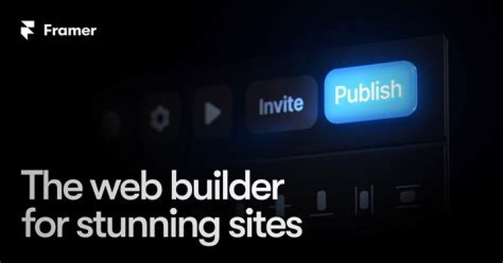 Framer Framer: The Future of Web Design and Development