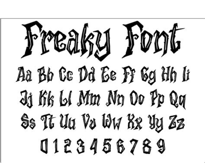 Exploring the World of Freaky Fonts: A Comprehensive Guide