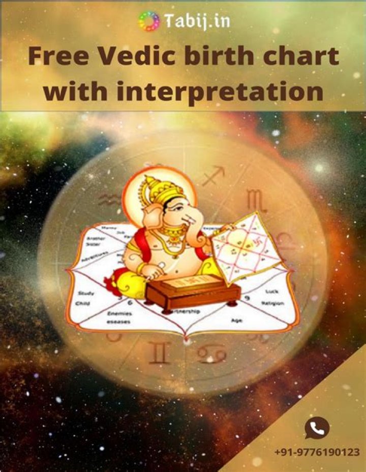 Free Vedic Birth Chart with Interpretation: A Comprehensive Guide
