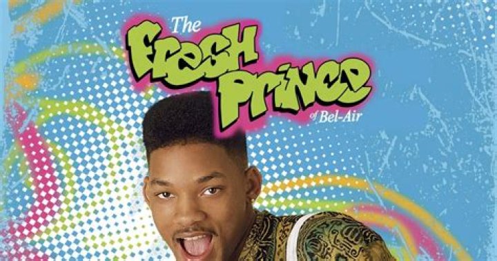 Exploring the "Fresh Prince" Theme Lyrics: A Cultural Icon and Its Impact