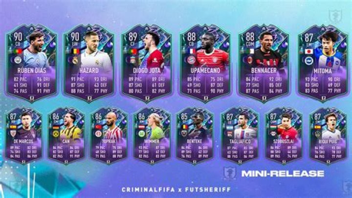 Understanding Fut Sheriff: A Comprehensive Guide to One of the Most Exciting Clubs in Football