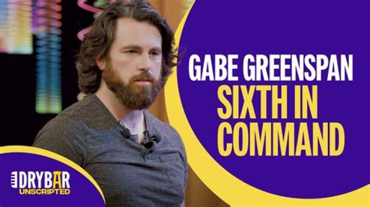 Exploring the Life and Career of Gabe Greenspan: A Rising Star