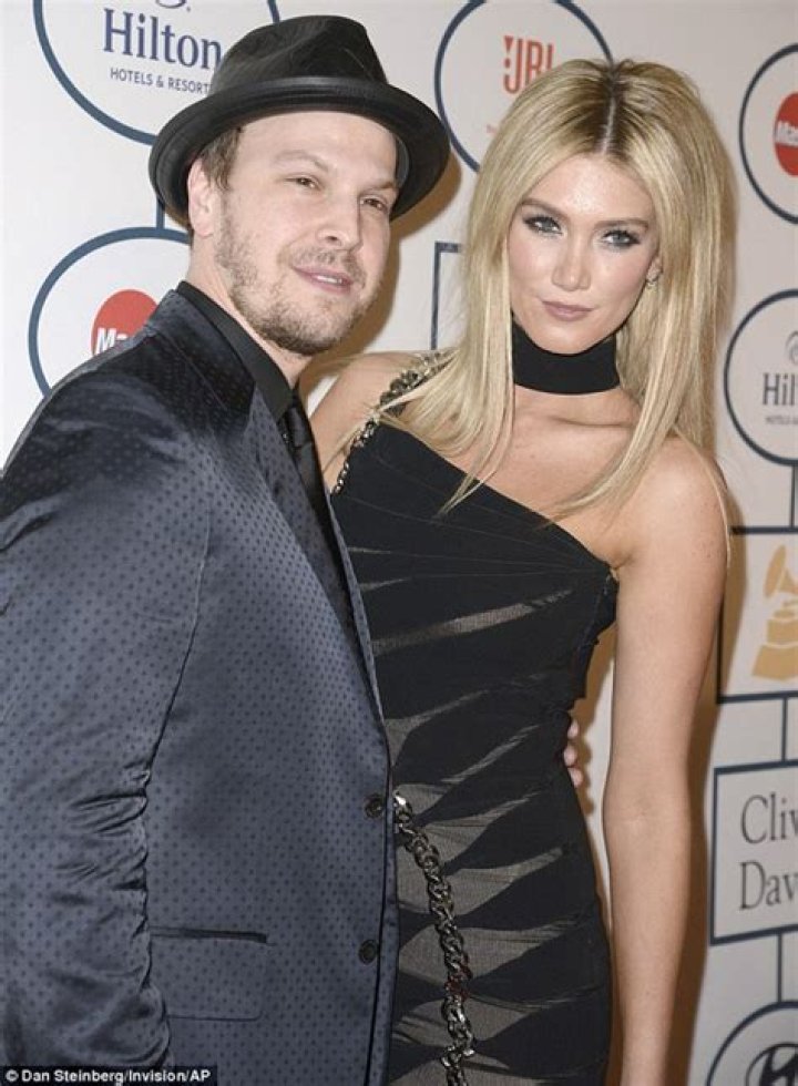 Uncovering the Mystery: Who is Gavin DeGraw's Girlfriend?