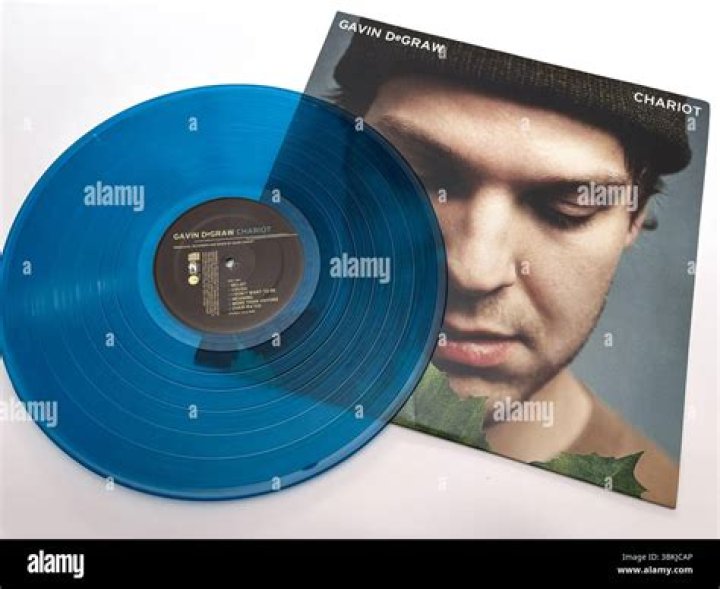 Exploring the Intriguing World of Gavin DeGraw's Relationships