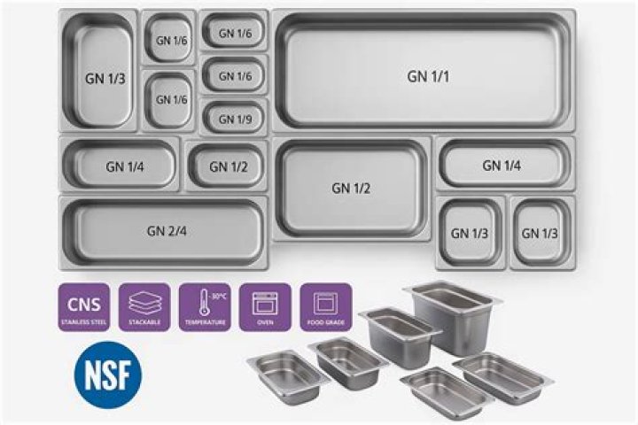 Understanding GN S Meaning: A Comprehensive Guide
