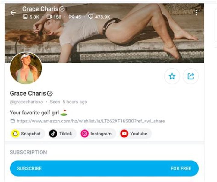 Unveiling Grace Charis: The Allure of Her OnlyFans Journey