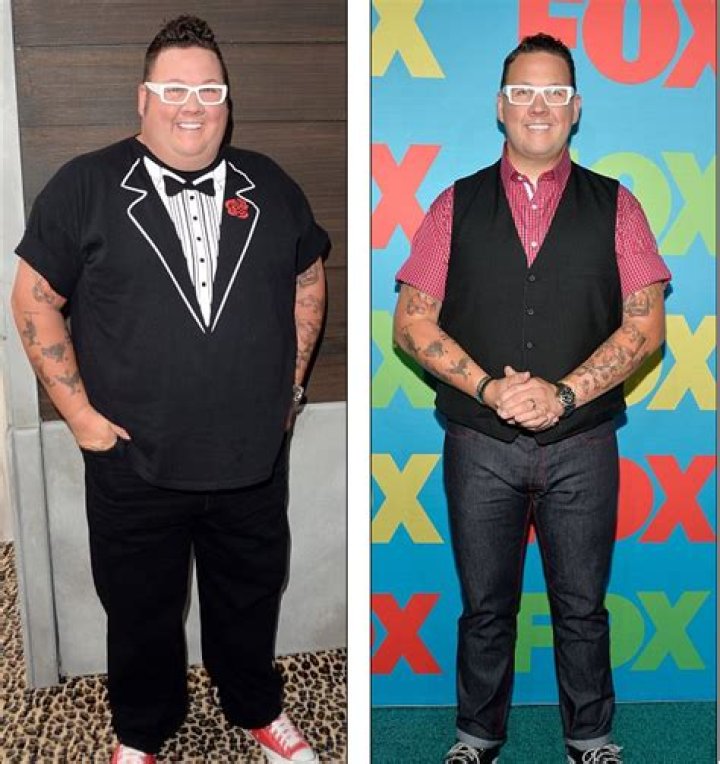 Graham Elliot Weight Loss: Transforming His Life and Career